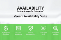 Veeam