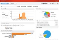 Zebra systems novm distributorem produkt Kerio na eskm a slovenskm trhu