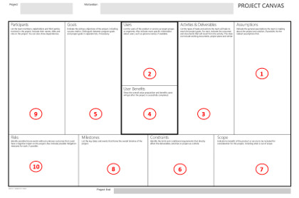 Project Canvas