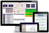 DataSpring uvd na trh software pro digitalizaci pracovnch postup od Bio-Nexus