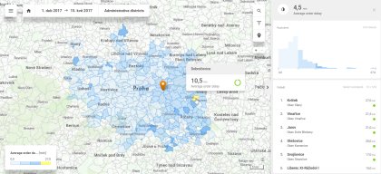 Obr. 01 - Analýza oblastí dle průměrné doby zpoždění dovážky objednávky. Na mapě vidíte průměrné zpoždění dovážky objednávky v konkrétních oblastech.