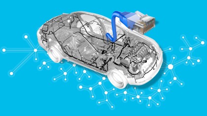 connected car