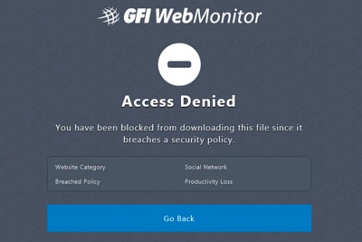 GFI