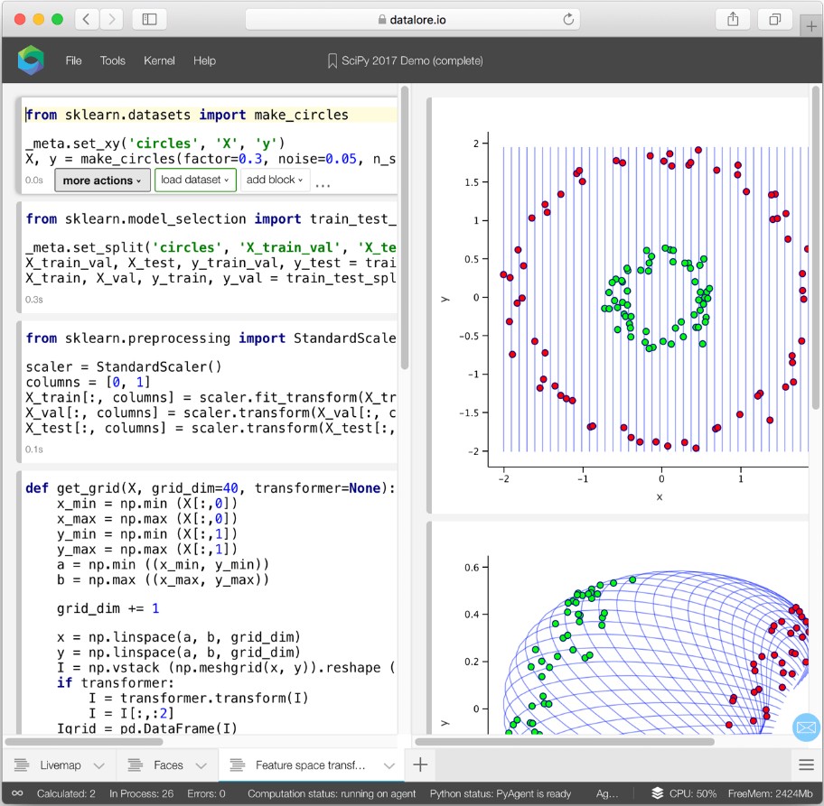 From sklearn import train test split. Datalore. Datalore Jetbrains что это. Standard Scaler Fit_transform. STANDARDSCALER.