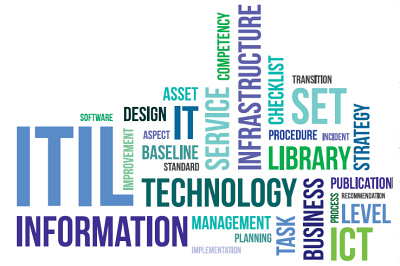 Co pinese ITIL 4? Velk diskuse s autory ITIL publikac
