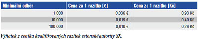 Estonská autorita Estonská autorita