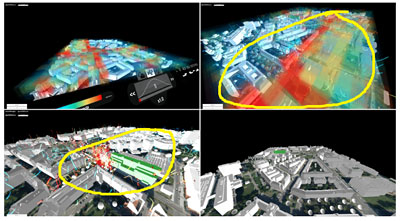 heat map