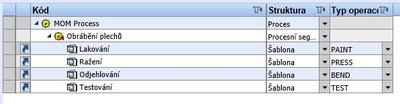 Obr. 1: Nastaven proces, procesnch segment (standardy terminologie ISA 95)