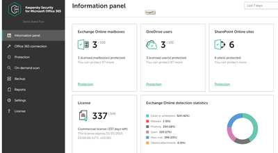 Kaspersky Security for Microsoft Office 365