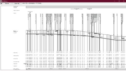 Obr. 4 Detail začátku podélného profilu řadu A se zobrazením všech křížících stávajících a nově projektovaných sítí. Vzhled, popisky a zobrazená dat – vše je uživatelsky definovatelné.