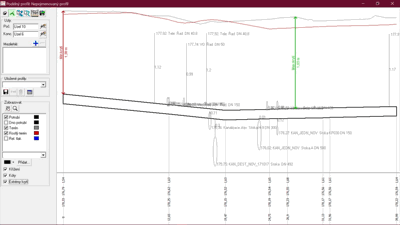 Obr. 7 Práce s podélným profilem probíhá ve speciálním náhledu. Na obrázku vidíme stávající terén (šedě, jsou k němu vztaženy kóty krytí) a nový terén (červeně). Současně vidíme minimální (zeleně) a maximální (červeně) krytí potrubí, vztaženo k původnímu terénu. Dále vidíme všechna potrubí, která toto potrubí křižuje. Ta, která jsou v kolizi, jsou stávající potrubí, která budou vést v budoucnosti jinde – vidíme zejména potrubí kanalizačních přípojek.