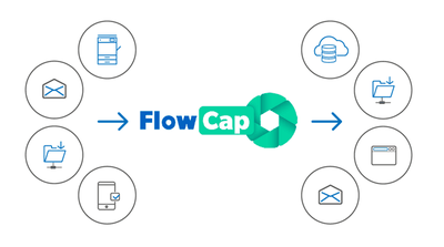 FlowCap