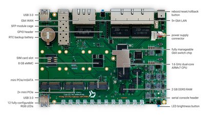 Turris Omnia Silver motherboard