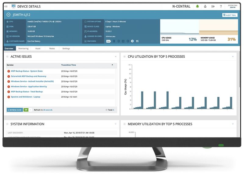 Zazen Cisco Meraki lze nov monitorovat pomoc een SolarWinds N-central