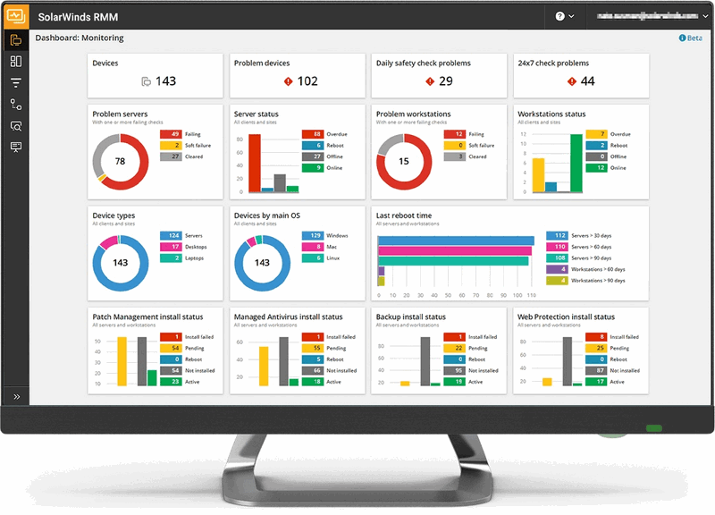 SolarWinds MSP integruje sv nstroje se slubami Microsoft 365