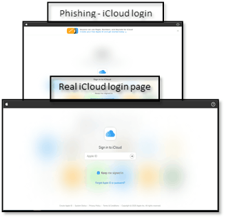 Phishing - iCloud login