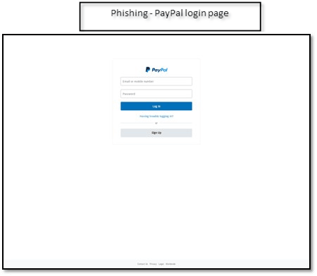 Phishing - PayPal login page