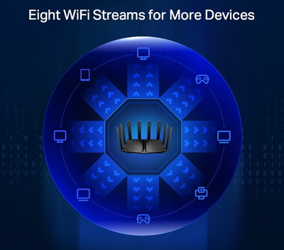 Eight WiFi Streams for More Devices