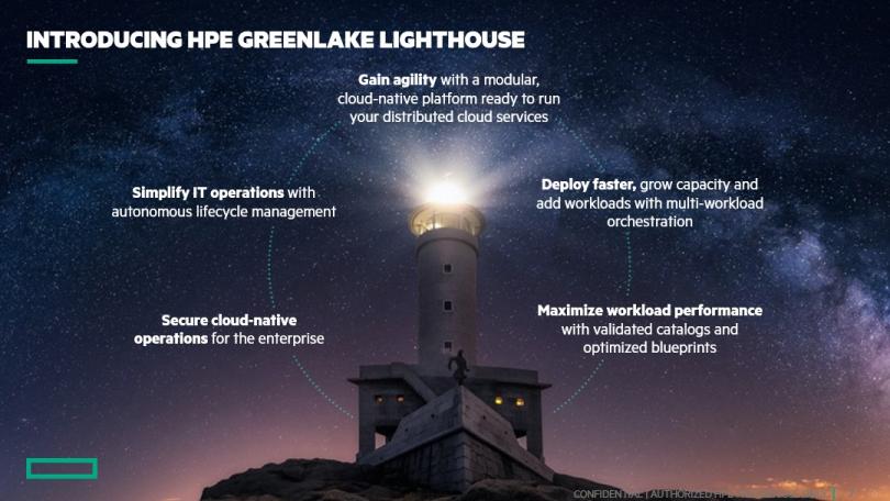 HPE GreenLake Lighthouse
