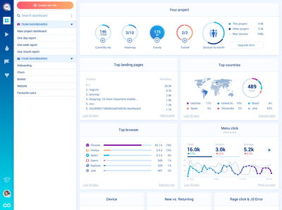 Hlavn ovldac panel Smartlook NextGen