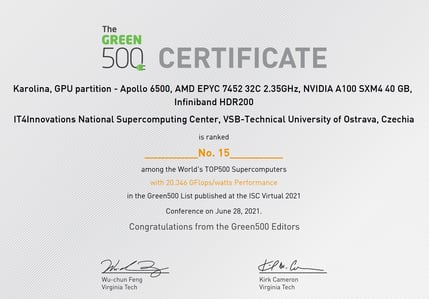 Green500 Certificate