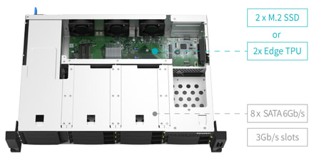 QNAP TS-873AeU