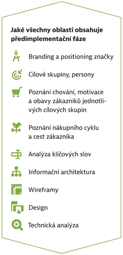 Jak vechny oblasti obsahuje pedimplementan fze