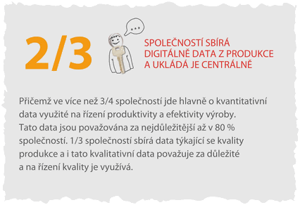 2/3 spolenost sbr digitln data z produkce a ukld je centrln