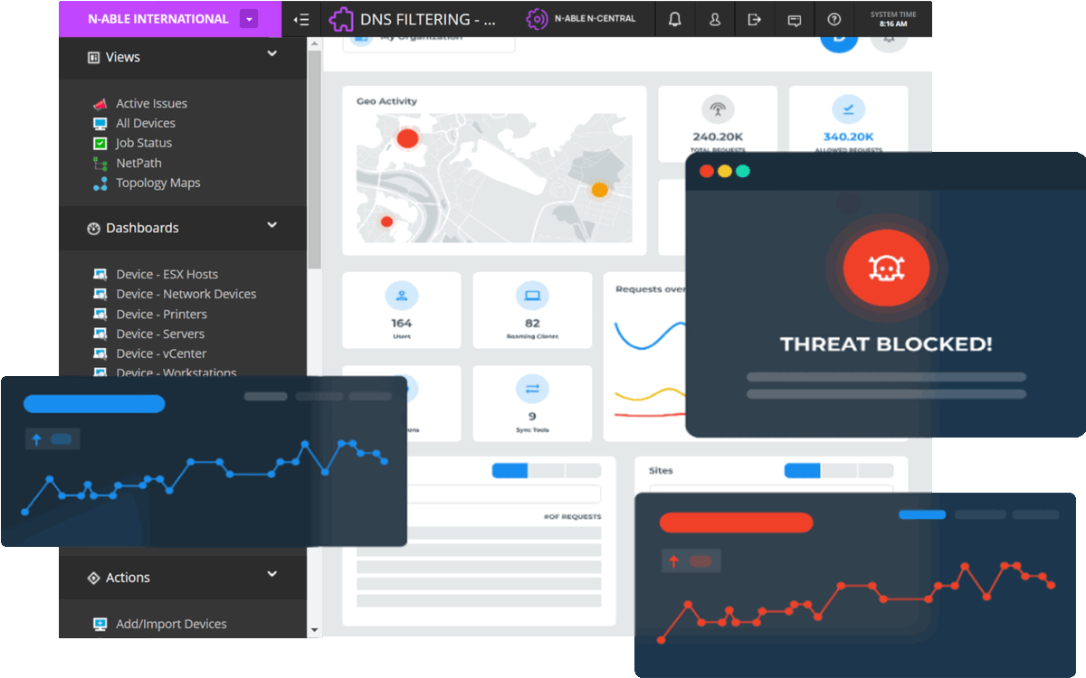 ZEBRA SYSTEMS uvd na n trh N-able DNS Filtering