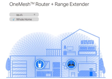 OneMesh(TM) Router + Range Extender
