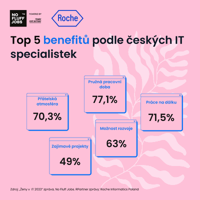 Top 5 benefitů podle českých IT specialistek