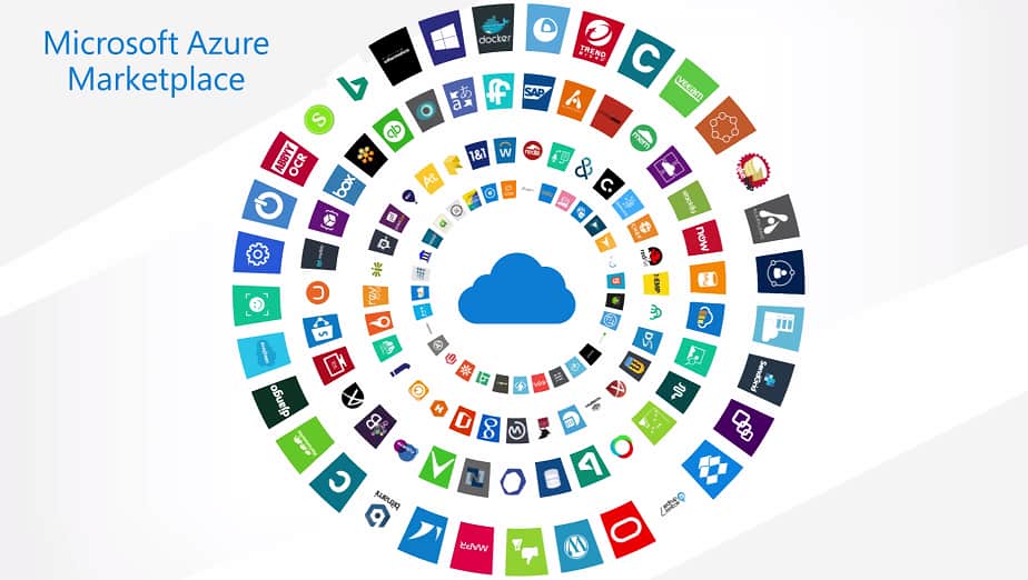 Microsoft Azure Marketplace