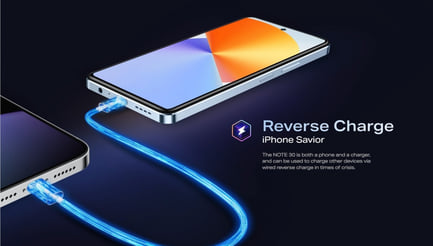 Reverse Charge