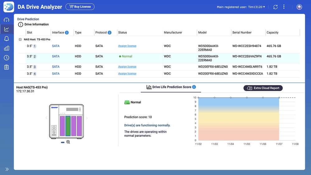 DA Drive Analyzer pedpovd selhn disk vNASu
