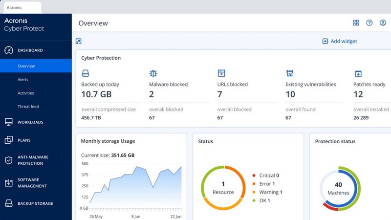 Acronis Cyber Protect Cloud pidv funkce zlohovn a archivace e-mail v Microsoft 365