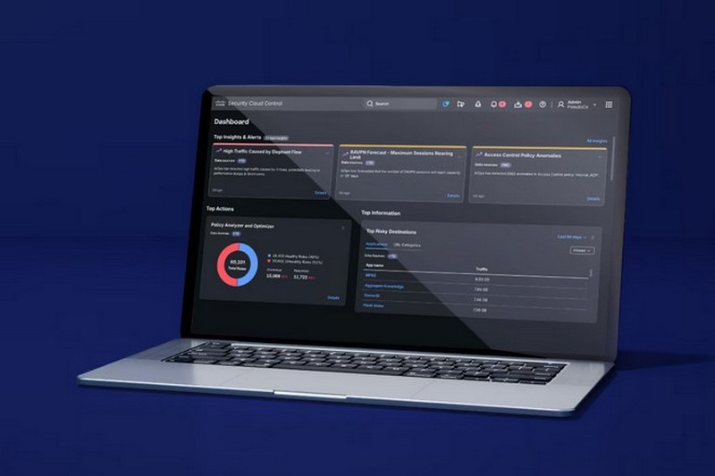 Cisco hybrid2