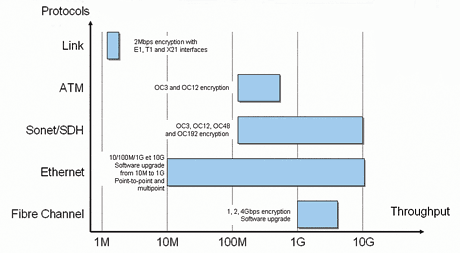 idq